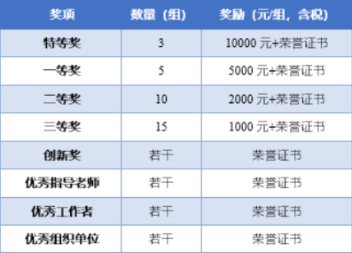 1558000878795665.png image.png